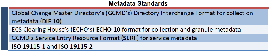 Umm Page - Table 1 - Metadata Standards - V 2